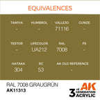 AK Interactive AFV Series RAL 7008 Graugrun Acrylic Paint 17ml 3rd (3)