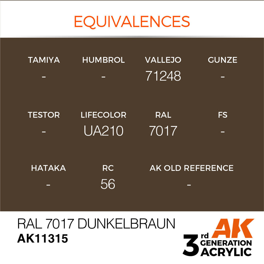 AK Interactive AFV Series RAL 7017 Dunkelbraun Acrylic Paint 17ml 3rd (3)