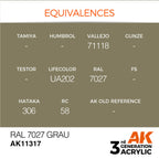 AK Interactive AFV Series RAL 7027 Grau Acrylic Paint 17ml 3rd (3)