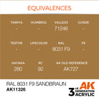AK Interactive AFV Series RAL 8031 F9 Sandbraun Acrylic Paint 17ml 3rd (3)