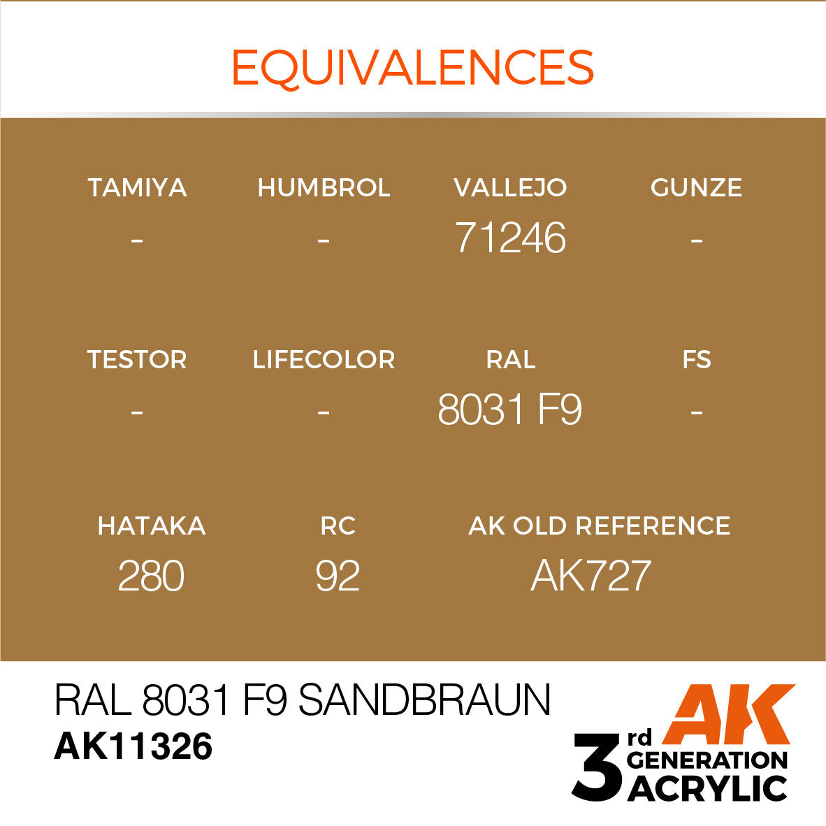 AK Interactive AFV Series RAL 8031 F9 Sandbraun Acrylic Paint 17ml 3rd (3)
