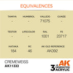 AK Interactive AFV Series Cremeweiss Acrylic Paint 17ml 3rd Generation (3)