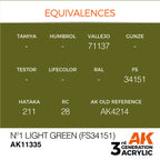 AK Interactive AFV Series No1 Light Green (FS34151) Acrylic Paint 17ml (3)