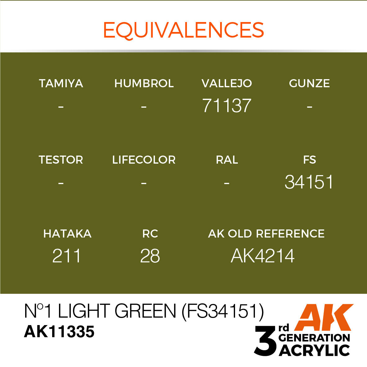 AK Interactive AFV Series No1 Light Green (FS34151) Acrylic Paint 17ml (3)