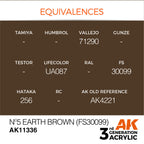 AK Interactive AFV Series No5 Earth Brown (FS30099) Acrylic Paint 17ml (3)