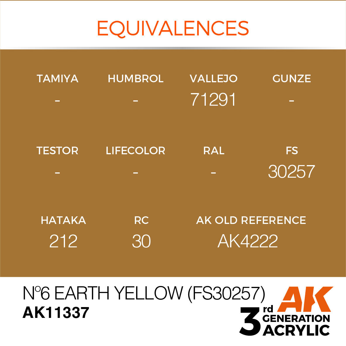 AK Interactive AFV Series No6 Earth Yellow (FS30257) Acrylic Paint (3)