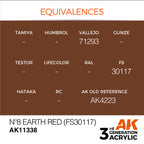 AK Interactive AFV Series No8 Earth Red (FS30117) Acrylic Paint 17ml (3)