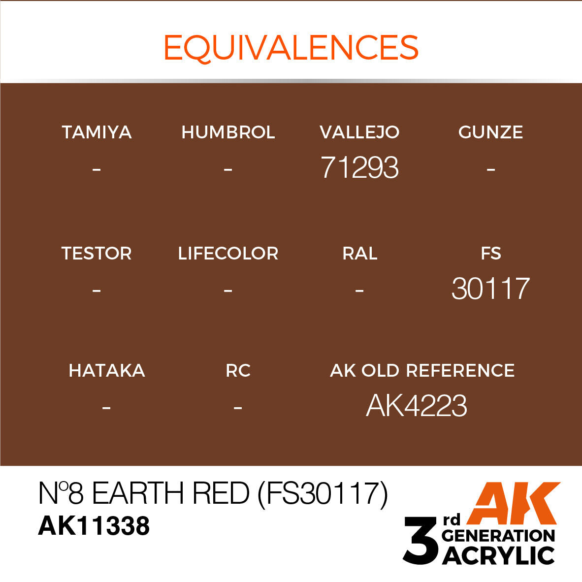 AK Interactive AFV Series No8 Earth Red (FS30117) Acrylic Paint 17ml (3)