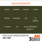 AK Interactive AK11339 AFV Series No.9 Olive Drab FS33070 Acrylic Paint 17ml