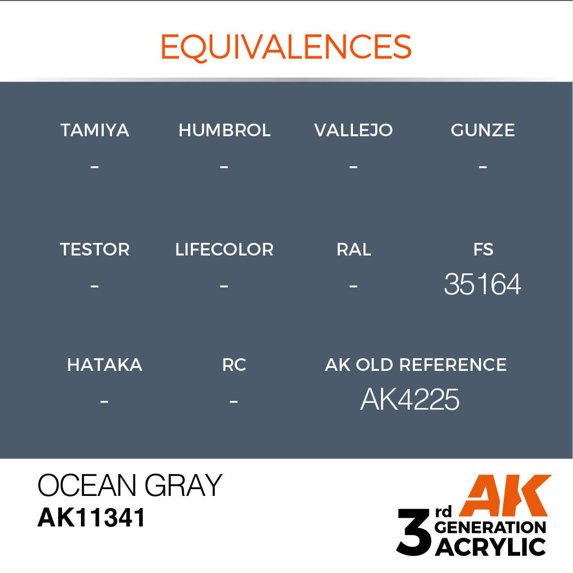 AK Interactive AFV Series Ocean Gray (FS35164) Acrylic Paint 17ml 3rd (3)