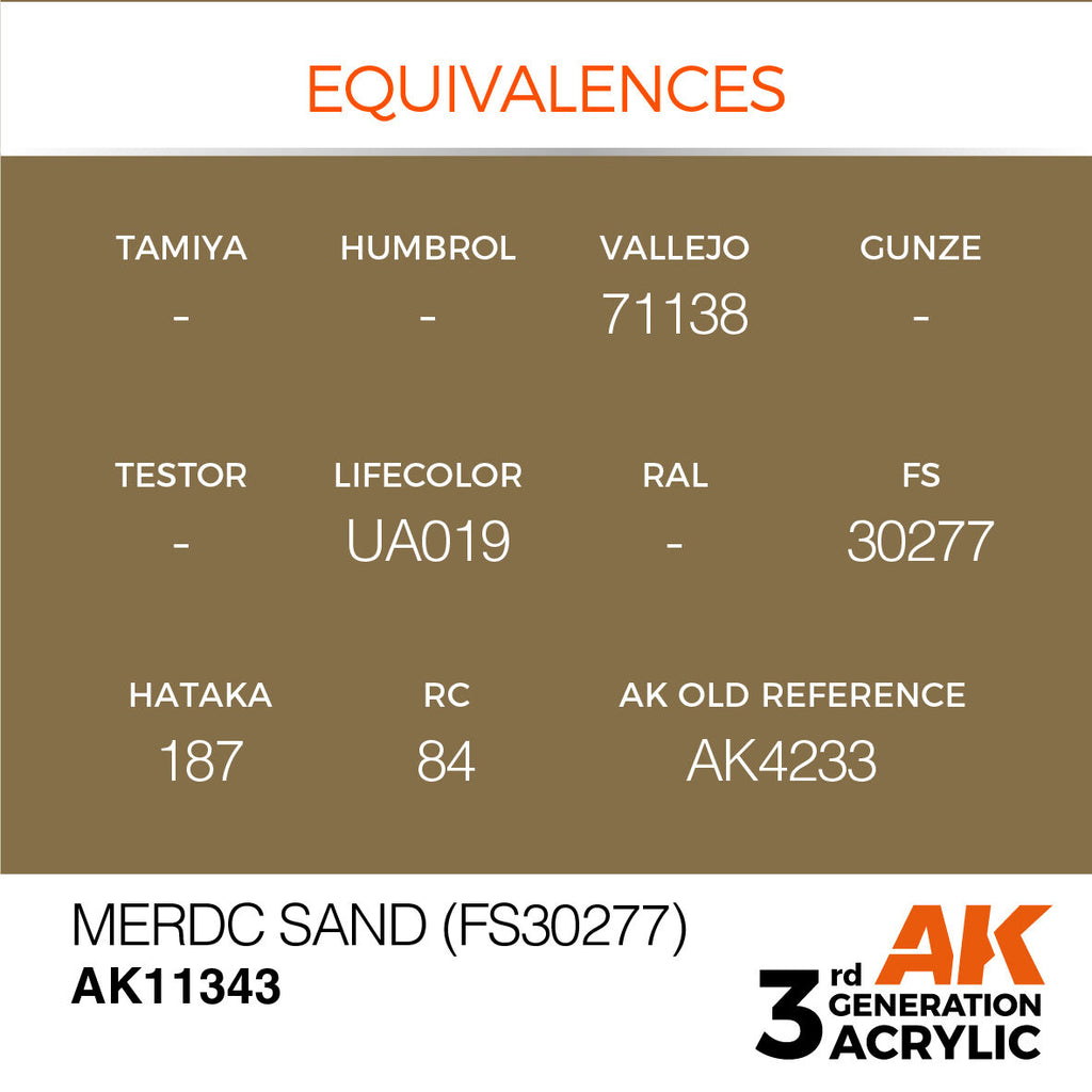 AK Interactive AFV Series MERDC Sand (FS30277) Acrylic Paint 17ml 3rd (3)