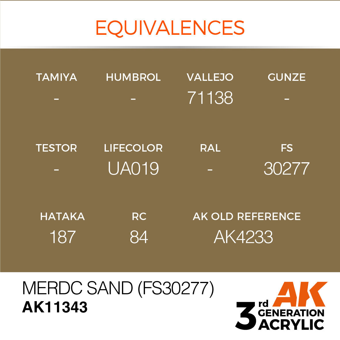 AK Interactive AFV Series MERDC Sand (FS30277) Acrylic Paint 17ml 3rd (3)