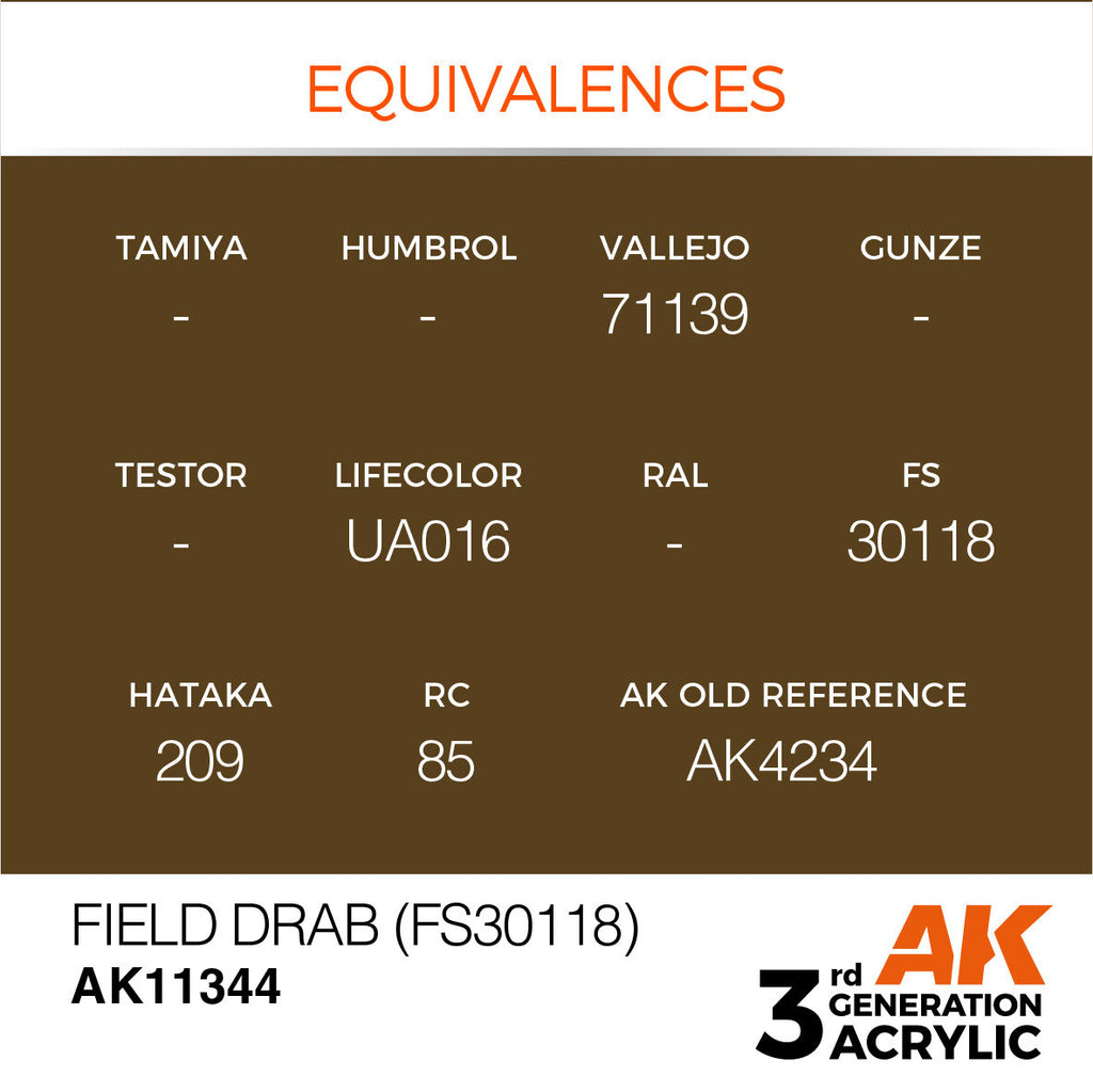 AK Interactive AFV Series Field Drab (FS30118) Acrylic Paint 17ml 3rd (3)