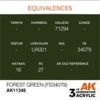 AK Interactive AFV Series Forest Green (FS34079) Acrylic Paint 17ml (3)