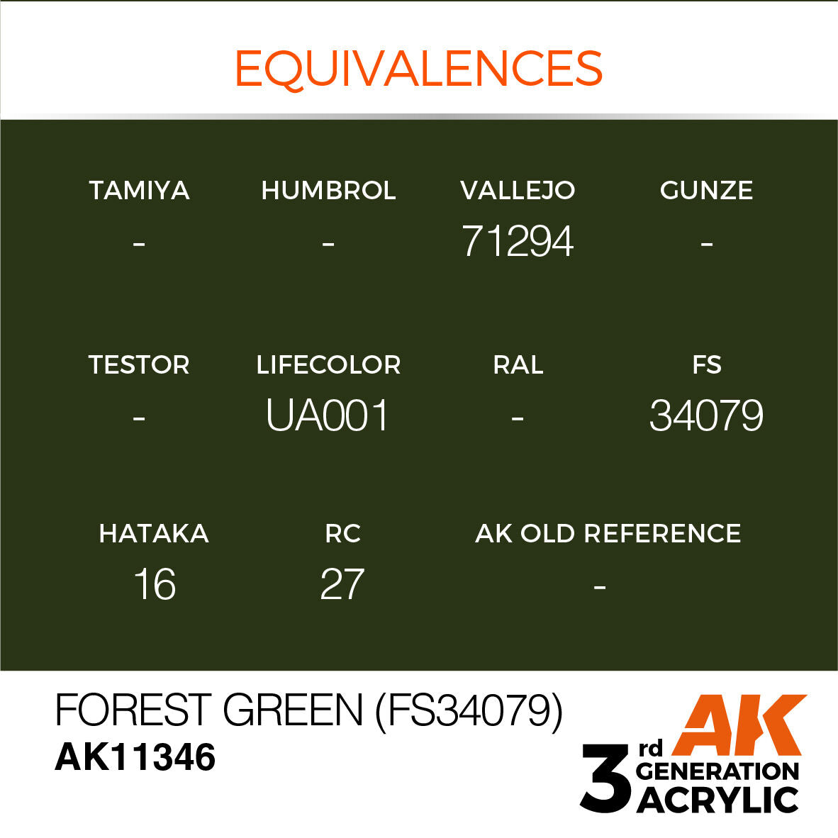 AK Interactive AFV Series Forest Green (FS34079) Acrylic Paint 17ml (3)