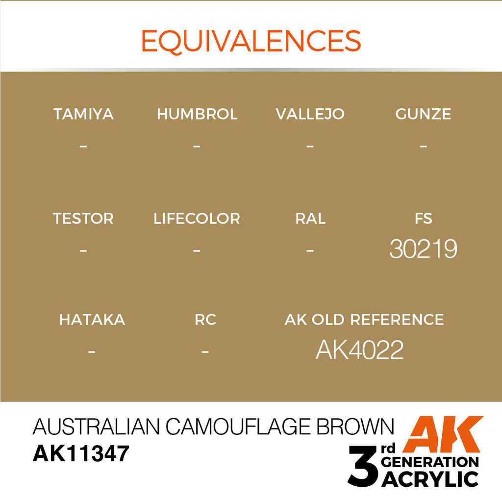 AK Interactive AFV Series Australian Camouflage Brown Acrylic Paint (3)