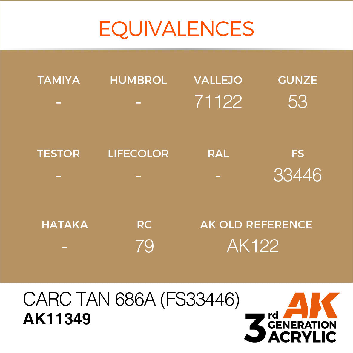AK Interactive AFV Series CARC Tan 686A (FS33446) Acrylic Paint 17ml (3)