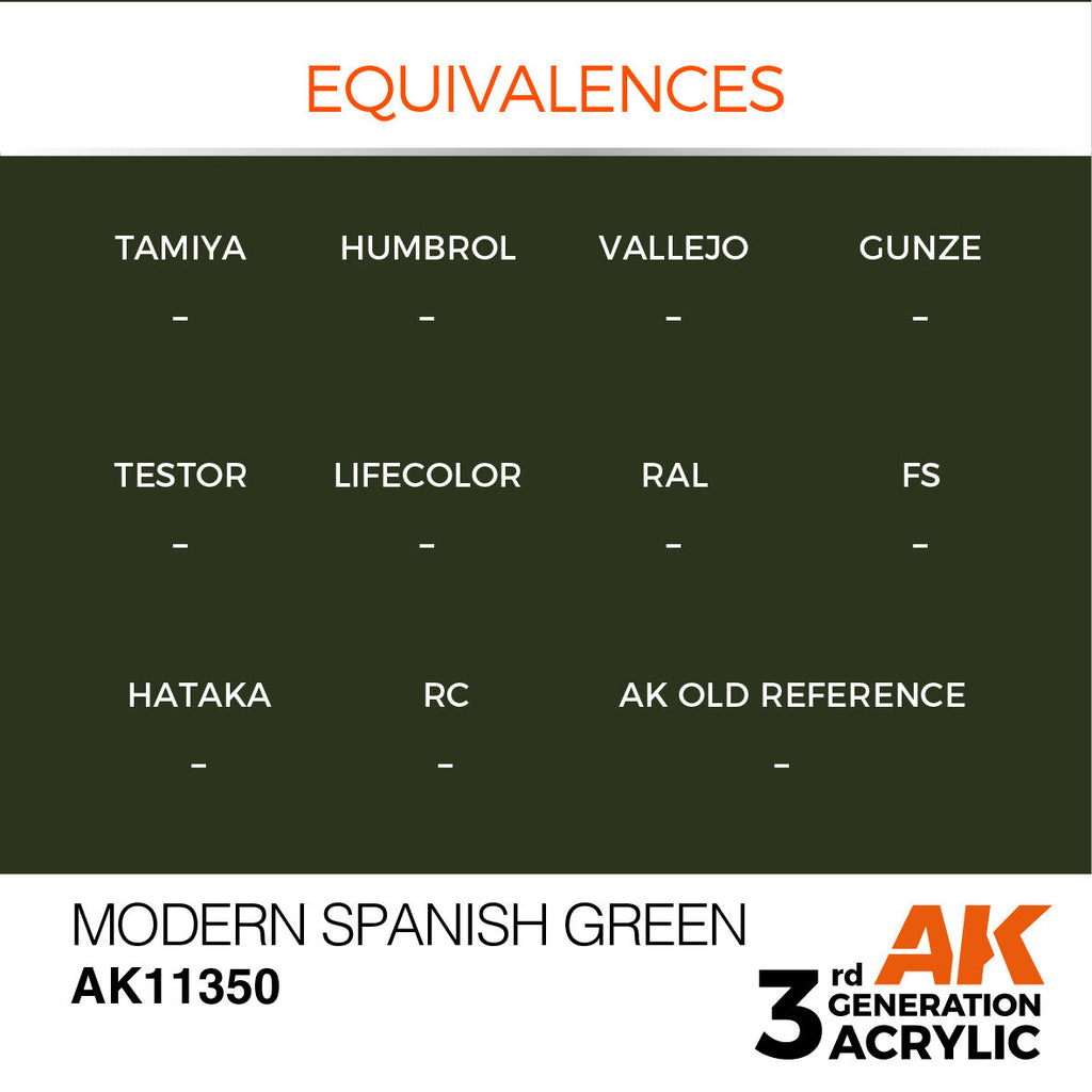 AK Interactive AFV Series Modern Spanish Green Acrylic Paint 17ml 3rd (3)