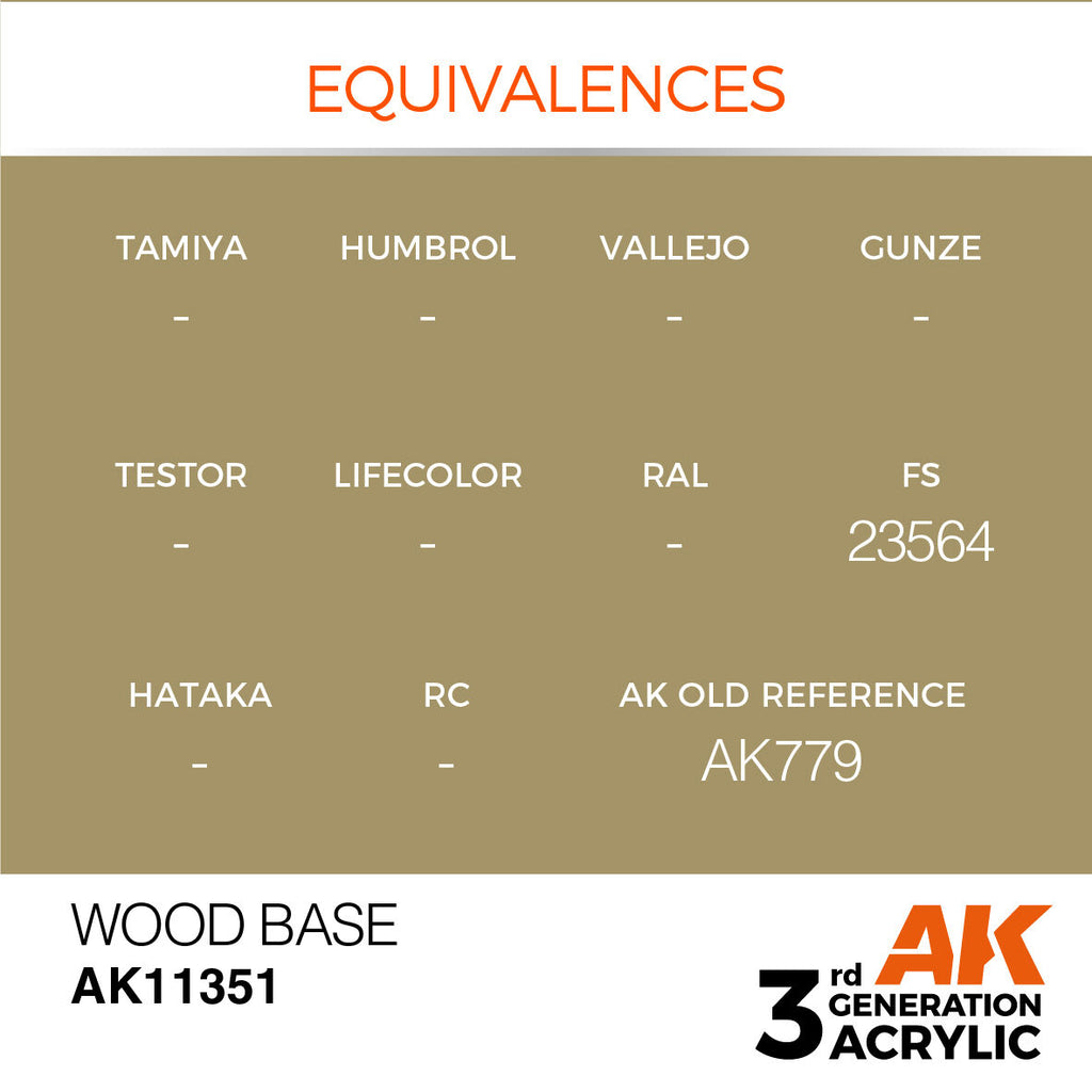 AK Interactive AFV Series Wood Base Acrylic Paint 17ml 3rd Generation (3)