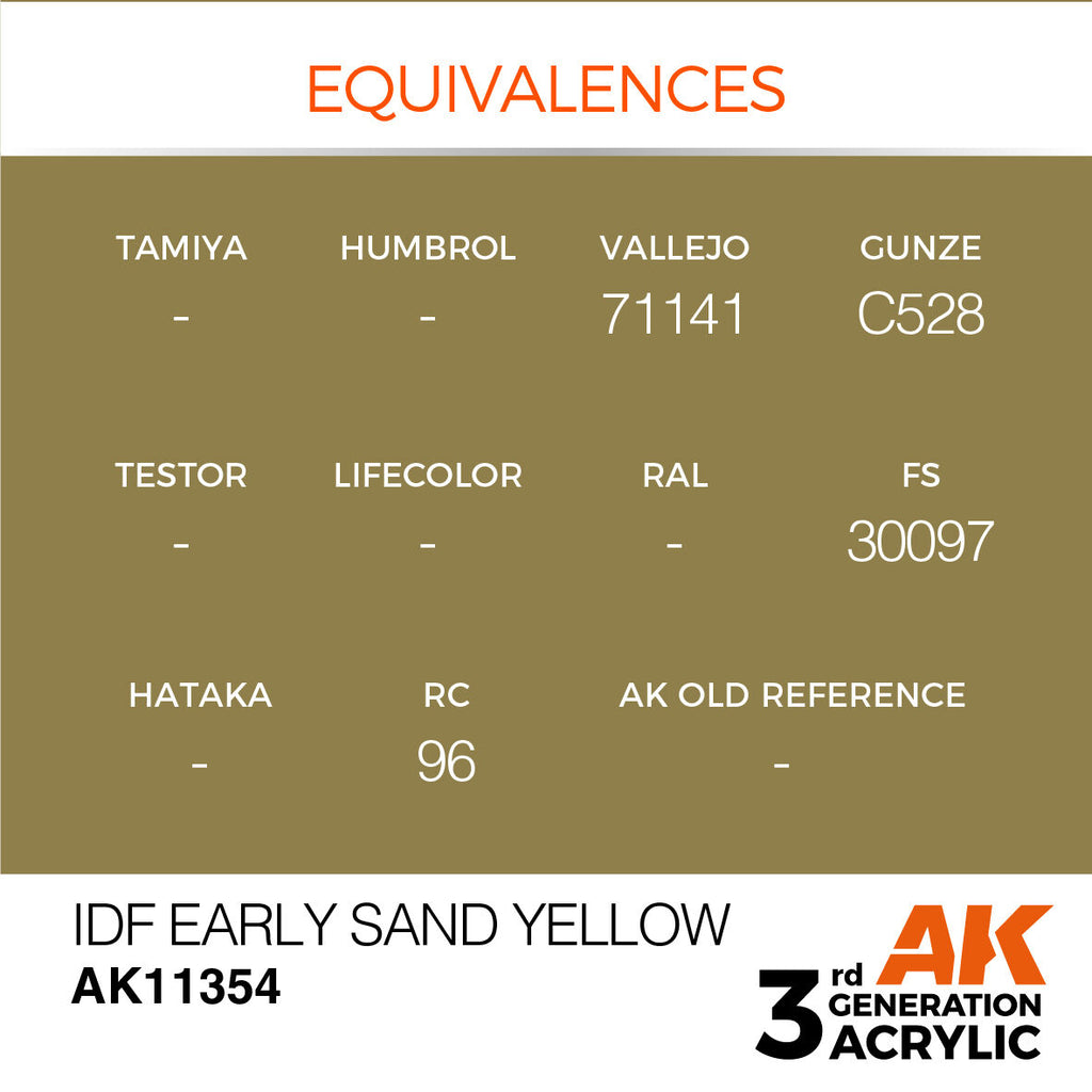 AK Interactive AFV Series IDF Early Sand Yellow Acrylic Paint 17ml 3rd (3)