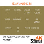 AK Interactive AFV Series IDF Early Sand Yellow Acrylic Paint 17ml 3rd (3)