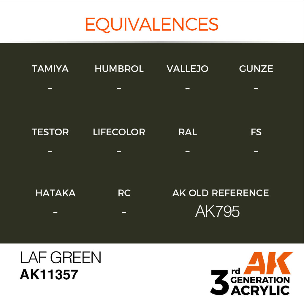 AK Interactive AFV Series LAF Green Acrylic Paint 17ml 3rd Generation (3)