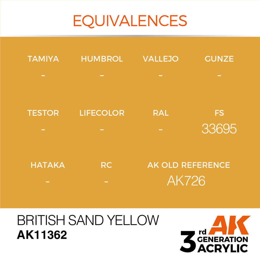 AK Interactive AFV Series British Sand Yellow Acrylic Paint 17ml 3rd (3)