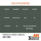 AK Interactive AFV Series French Army Green Acrylic Paint 17ml 3rd (3)