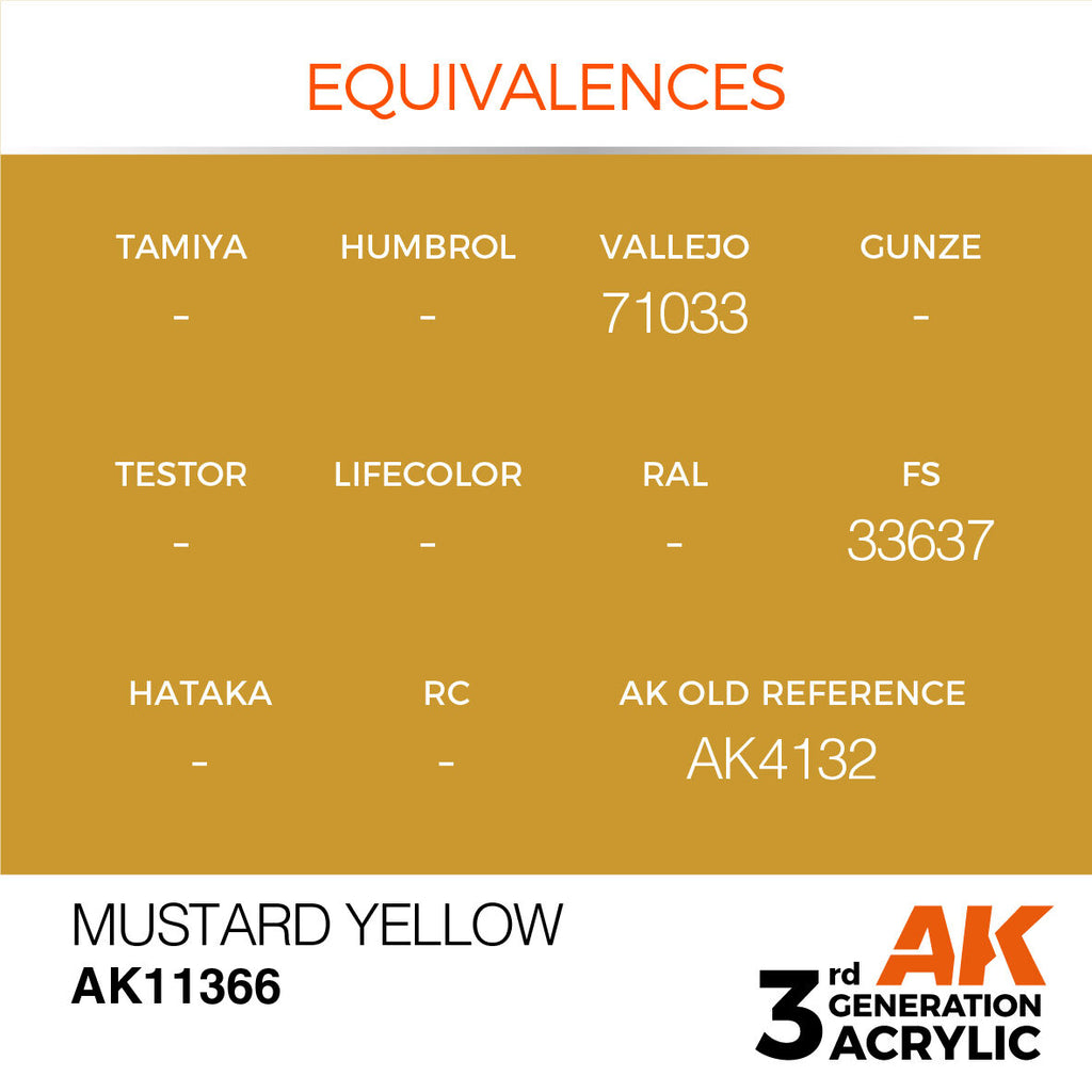 AK Interactive AFV Series Mustard Yellow Acrylic Paint 17ml 3rd (3)