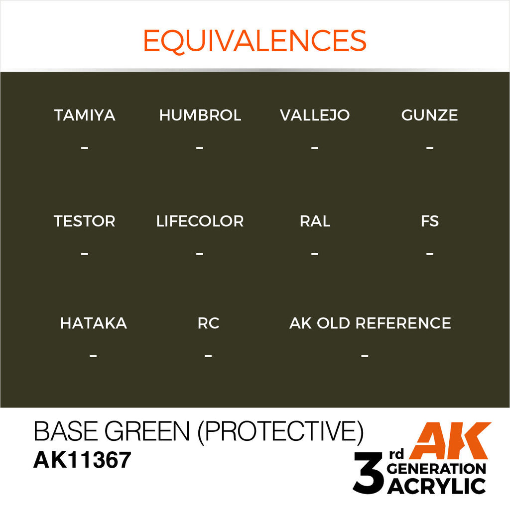 AK Interactive AFV Series Base Green (Protective) Acrylic Paint 17ml (3)