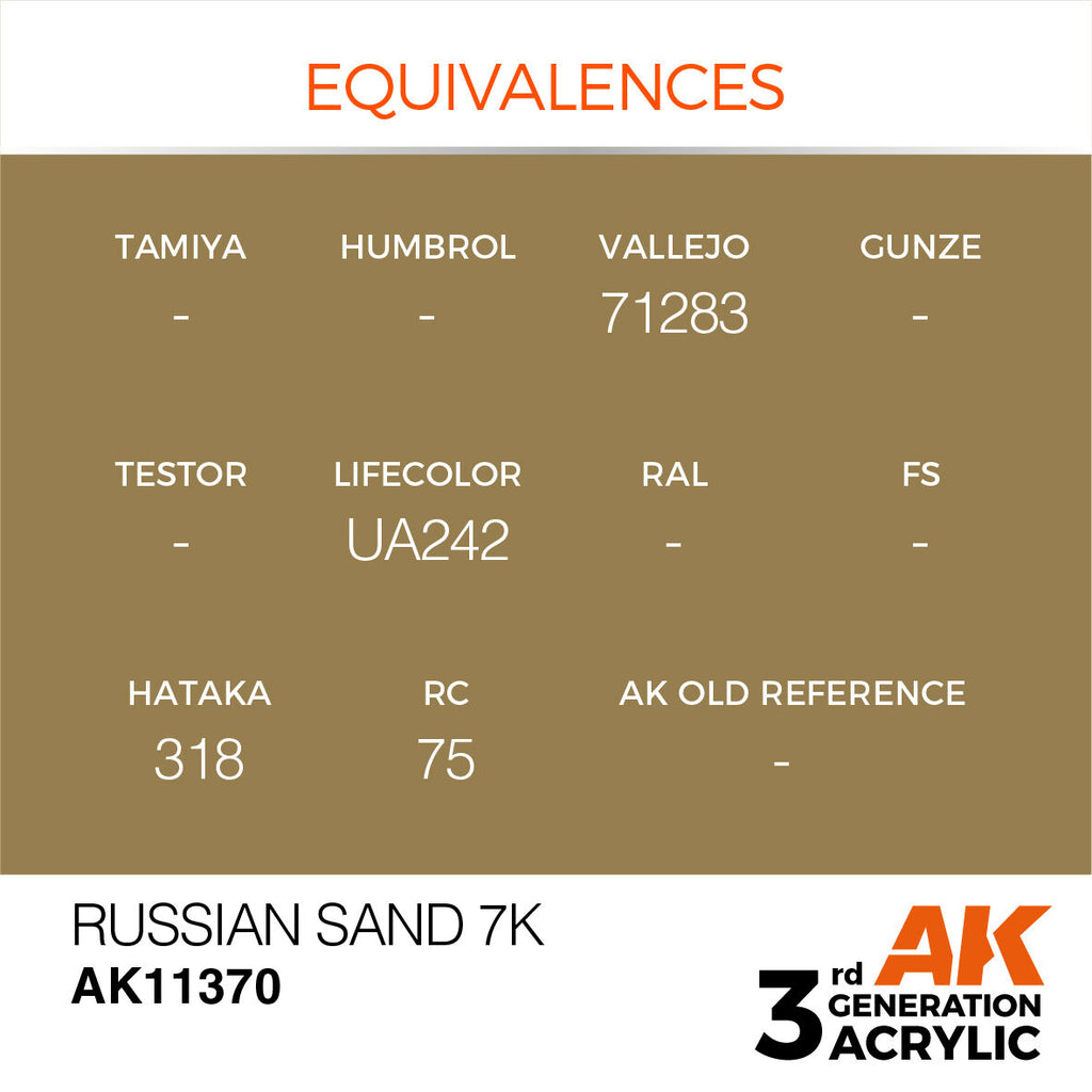 AK Interactive AFV Series Russian Sand 7K Acrylic Paint 17ml 3rd (3)