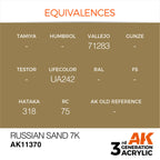 AK Interactive AFV Series Russian Sand 7K Acrylic Paint 17ml 3rd (3)
