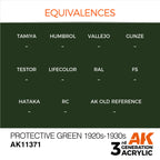AK Interactive AFV Series Protective Green 1920s-1930s Acrylic Paint (3)