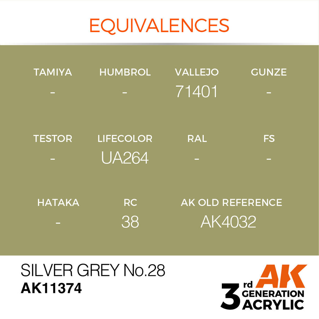 AK Interactive AFV Series Silver Grey No28 Acrylic Paint 17ml 3rd (3)