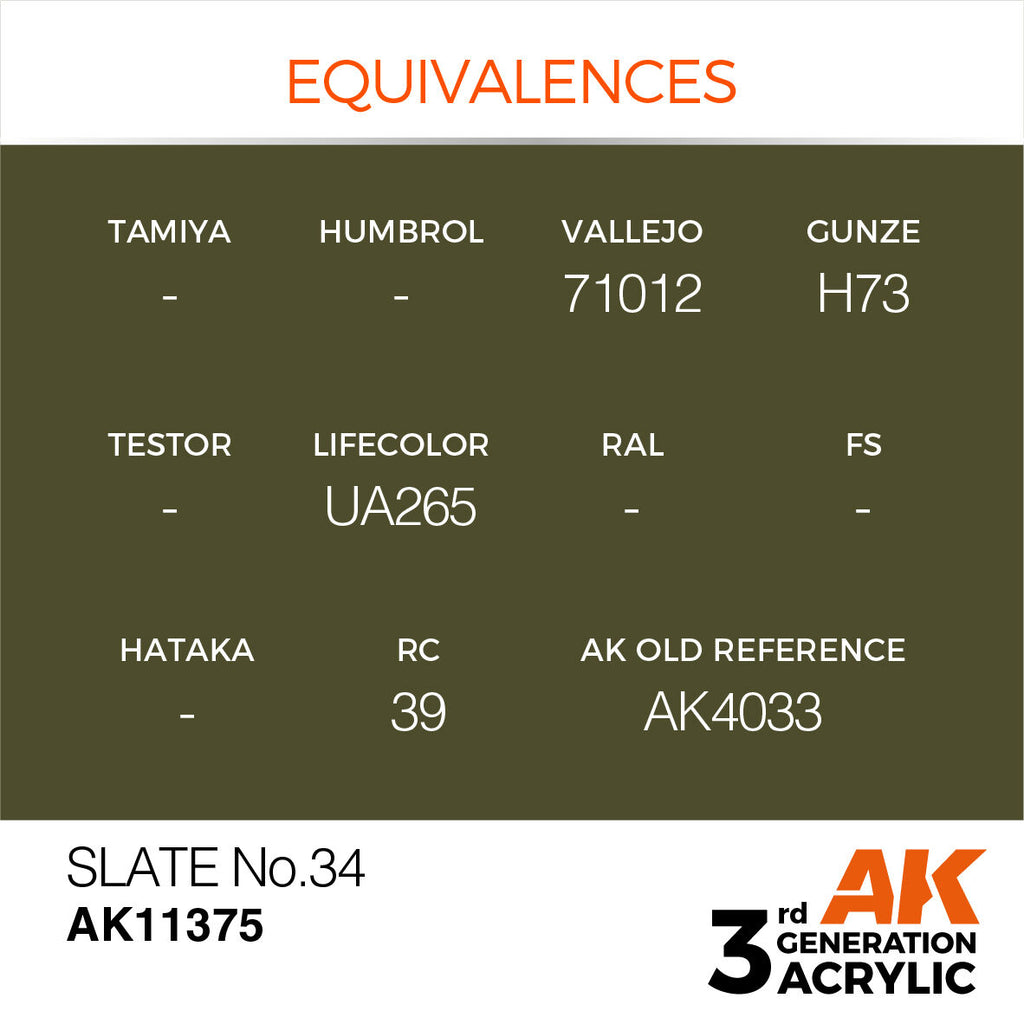 AK Interactive AFV Series Slate No34 Acrylic Paint 17ml 3rd Generation (3)