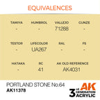 AK Interactive AFV Series Portland Stone No64 Acrylic Paint 17ml 3rd (3)