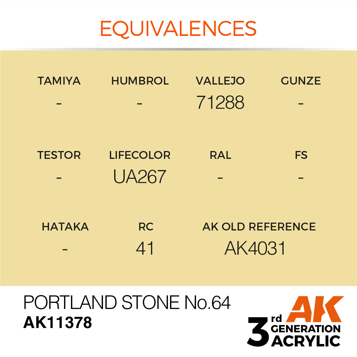 AK Interactive AFV Series Portland Stone No64 Acrylic Paint 17ml 3rd (3)