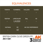 AK Interactive AFV Series British Dark Olive Green PFI Acrylic Paint (3)