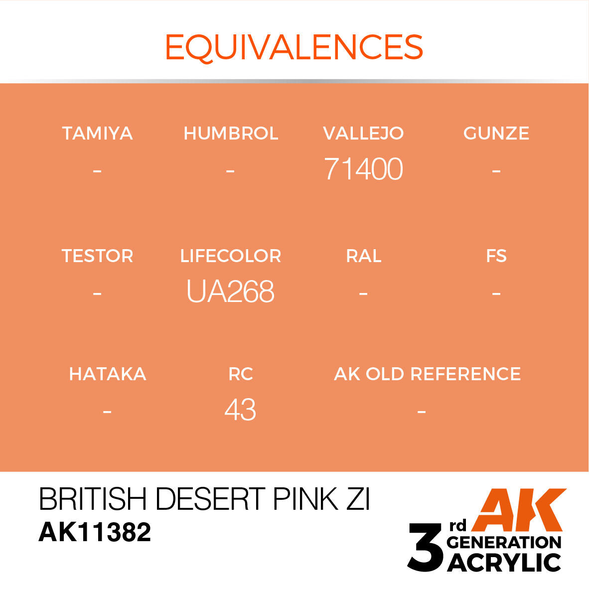 AK Interactive AFV Series British Desert Pink ZI Acrylic Paint 17ml (3)