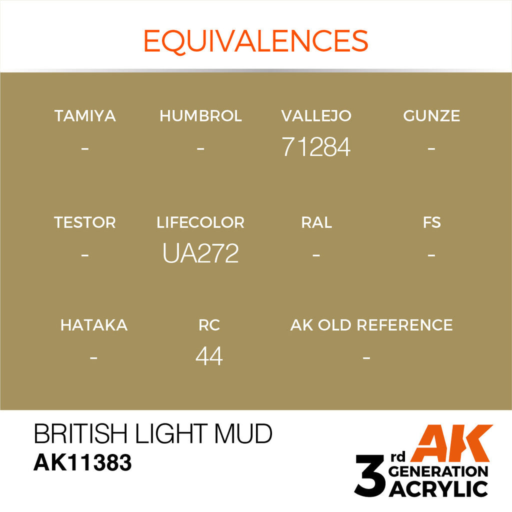 AK Interactive AFV Series British Light Mud Acrylic Paint 17ml 3rd (3)