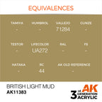 AK Interactive AFV Series British Light Mud Acrylic Paint 17ml 3rd (3)