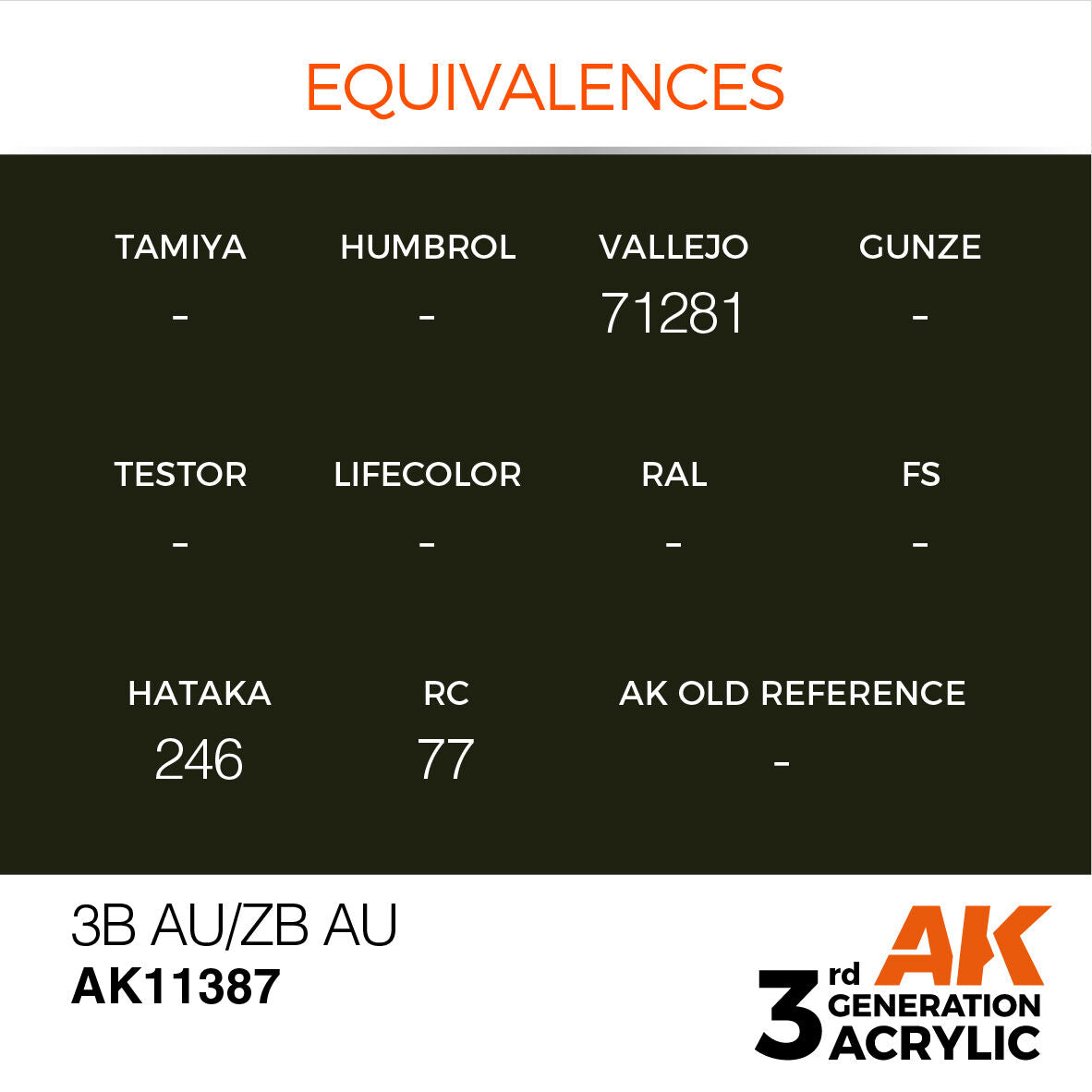 AK Interactive AFV Series 3B AU/ZB AU Acrylic Paint 17ml 3rd Generation (3)