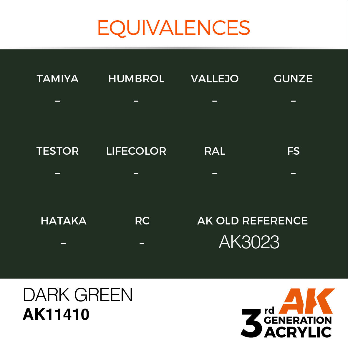 AK Interactive Figure Series Dark Green Acrylic Paint 17ml 3rd (3)