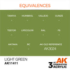 AK Interactive Figure Series Light Green Acrylic Paint 17ml 3rd (3)