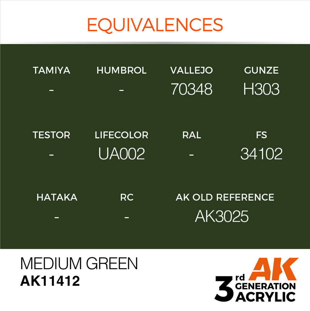 AK Interactive Figure Series Medium Green Acrylic Paint 17ml 3rd (3)