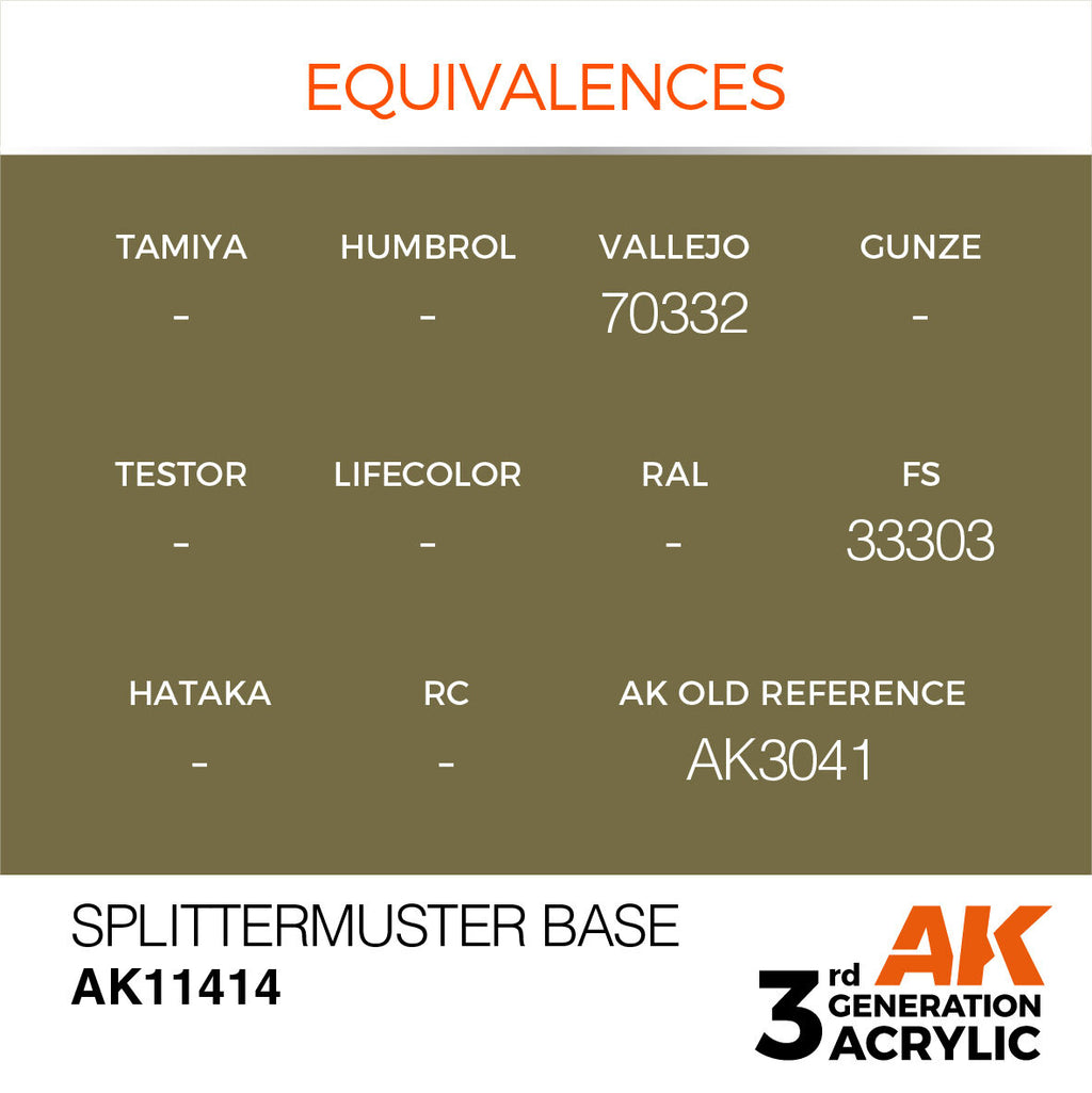 AK Interactive Figure Series Splittermuster Base Acrylic Paint 17ml (3)
