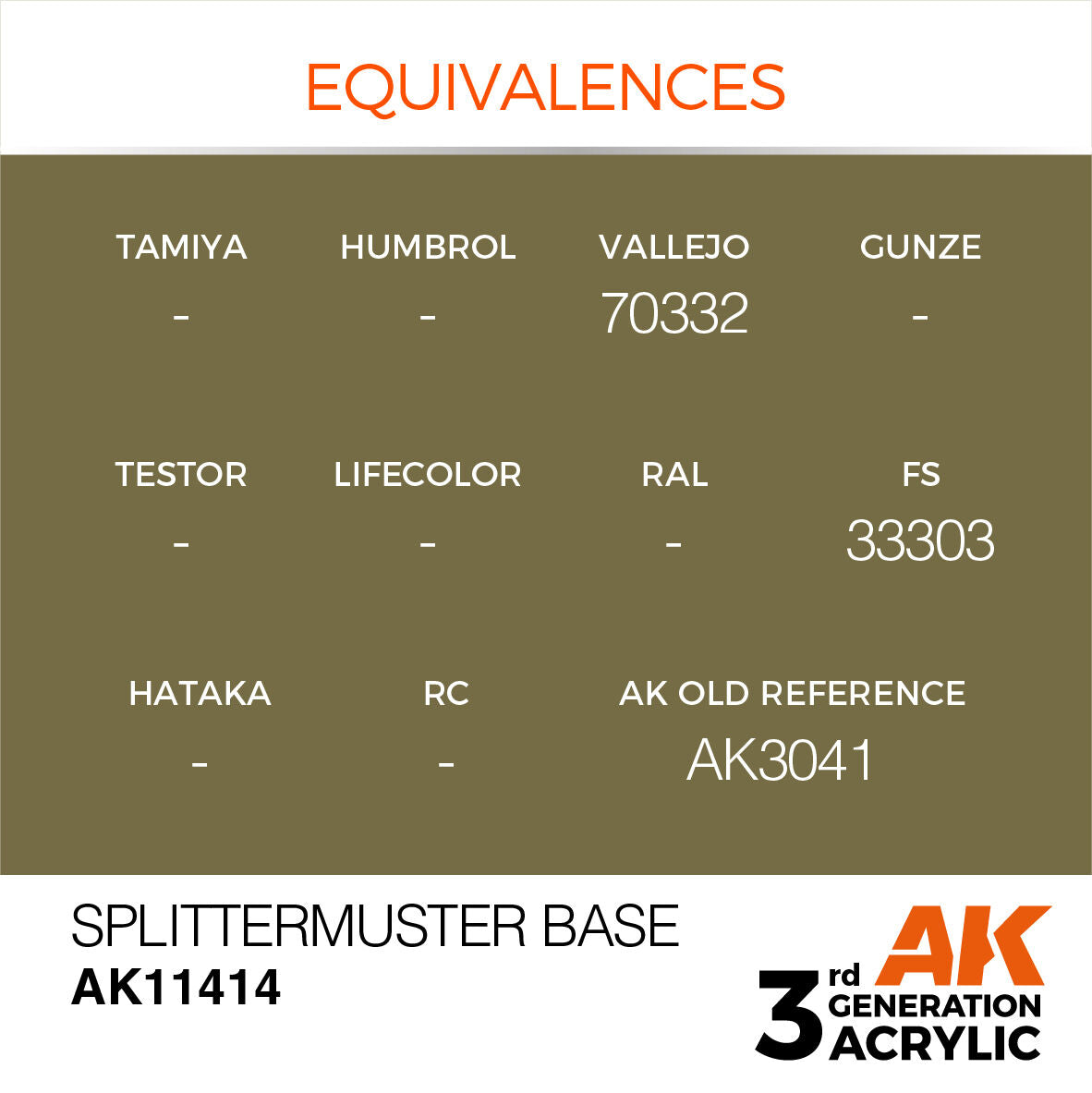 AK Interactive Figure Series Splittermuster Base Acrylic Paint 17ml (3)