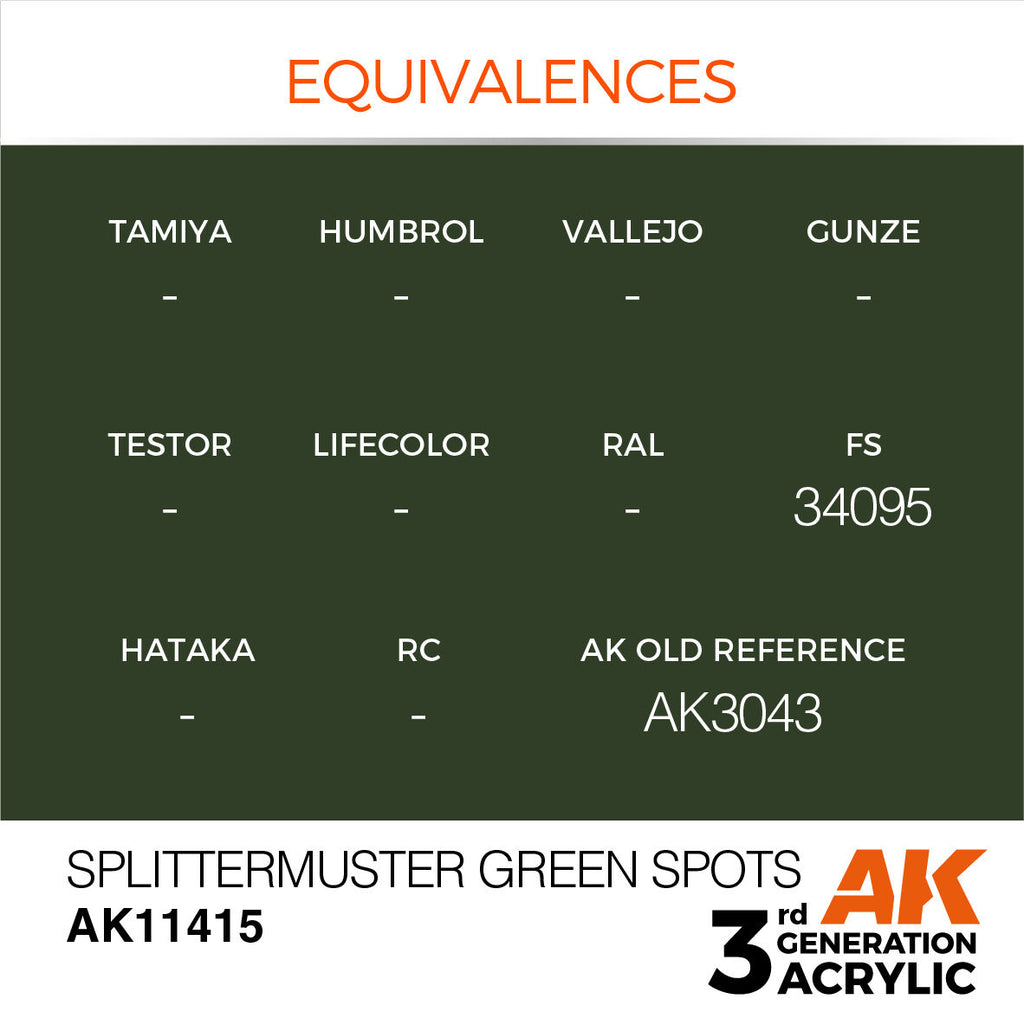 AK Interactive Figure Series Splittermuster Green Spots Acrylic Paint (3)