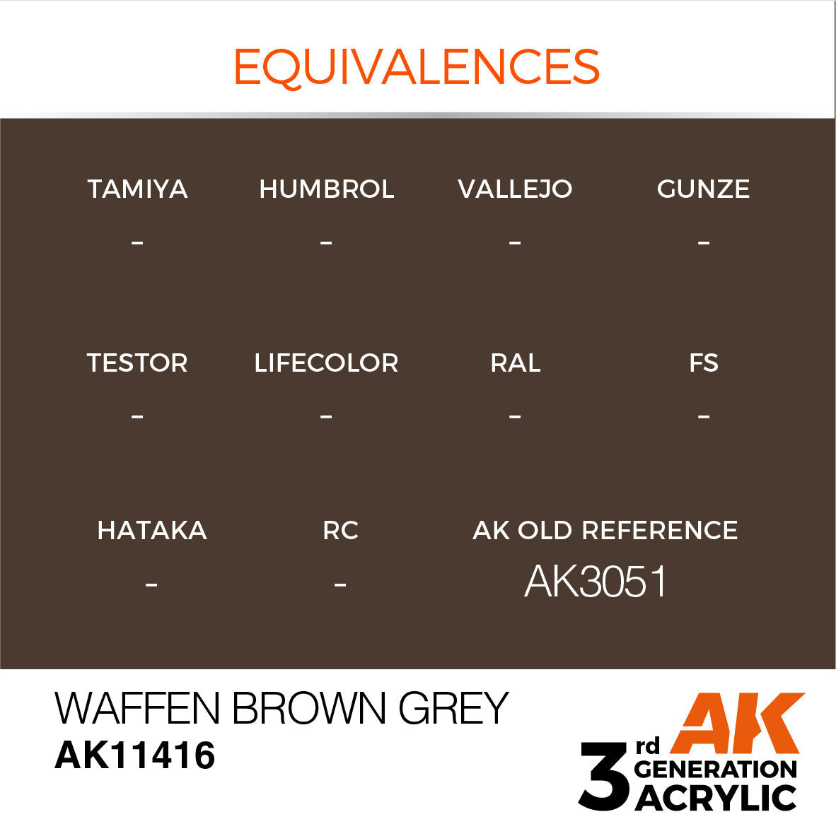 AK Interactive Figure Series Waffen Brown Grey Acrylic Paint 17ml 3rd (3)