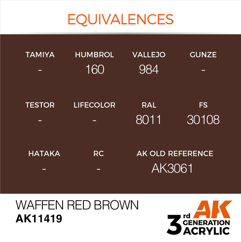 AK Interactive Figure Series Waffen Red Brown Acrylic Paint 17ml 3rd (3)